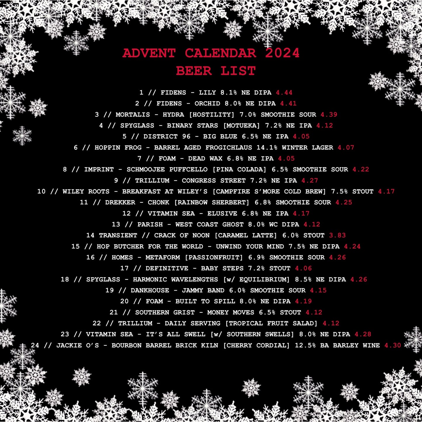 2025 Advent Calendar [£58 x 3 Payments]